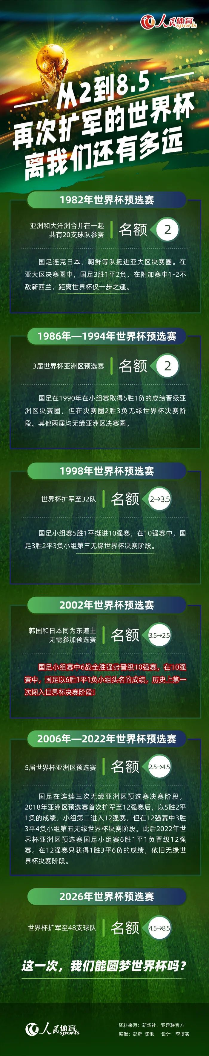 总导演郎玉林介绍该片剧本经过了两年多的打磨，力求在日常生活与创业打拼的细节上拍出亮点并有所突破，争取让每一位角色都有自己鲜明的个性和特色，都能深入人心，哪怕出场只有一次，也会让观众产生深刻的印象